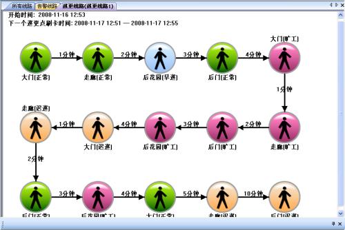 淄博淄川区巡更系统五号