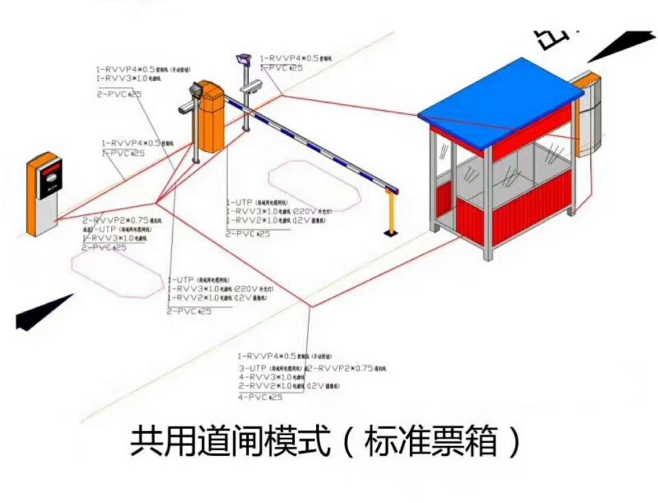 淄博淄川区单通道模式停车系统