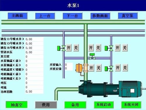 淄博淄川区水泵自动控制系统八号