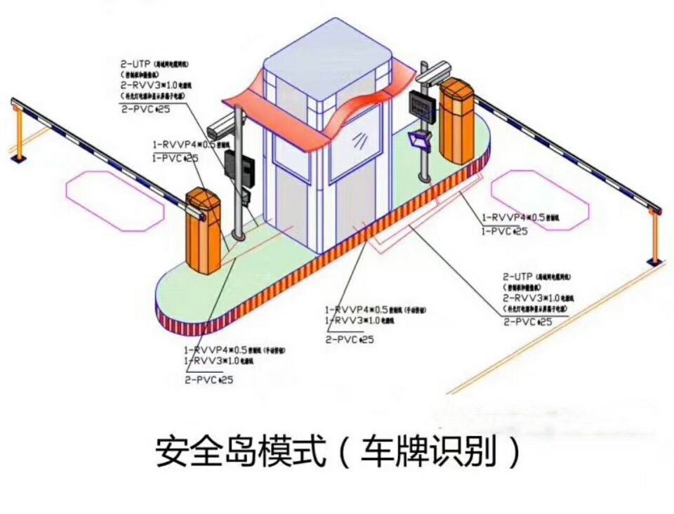 淄博淄川区双通道带岗亭车牌识别