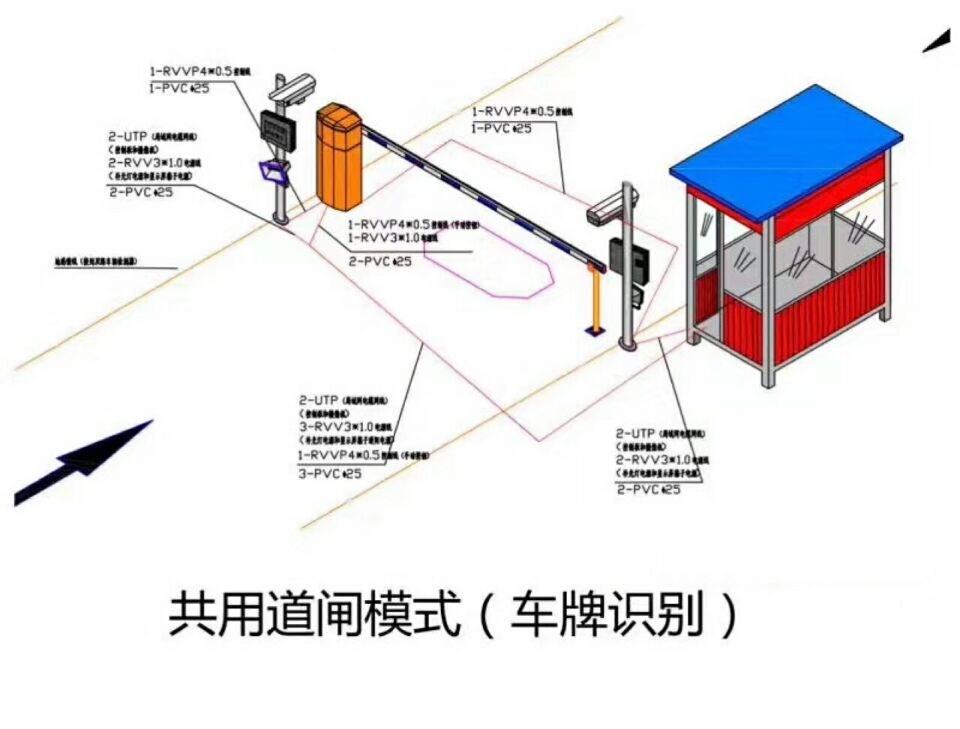 淄博淄川区单通道车牌识别系统施工